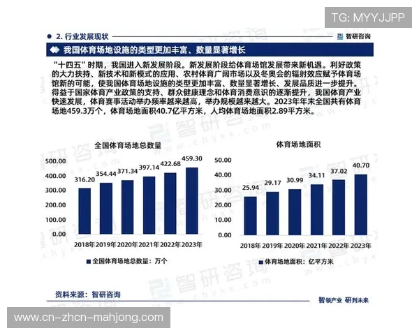 用户运动行为数据分析驱动体育消费精准推荐策略